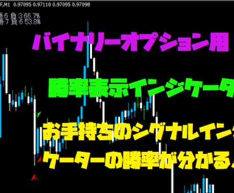 シグナルインジケーターの勝率表示ツール売ります お手持ちのシグナルインジケーターの勝率が表示できる！！ イメージ1