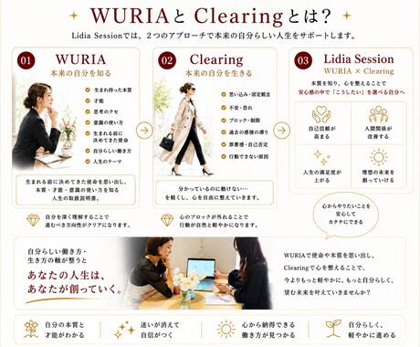 本質を活かした私らしい働き方をお伝えします 心から納得できる働き方へ本来のエネルギーを活かして イメージ2