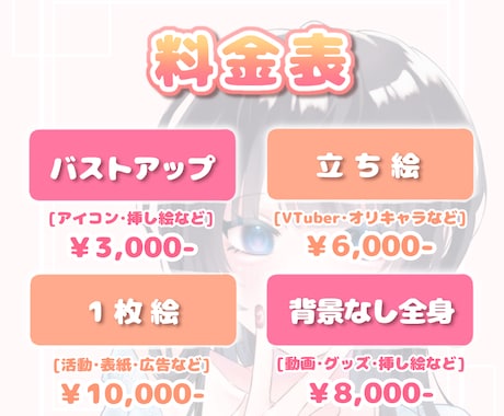 商用OK！可愛いイラスト制作します 配信活動･グッズ用等に！幅広く対応いたします⟡.· イメージ2