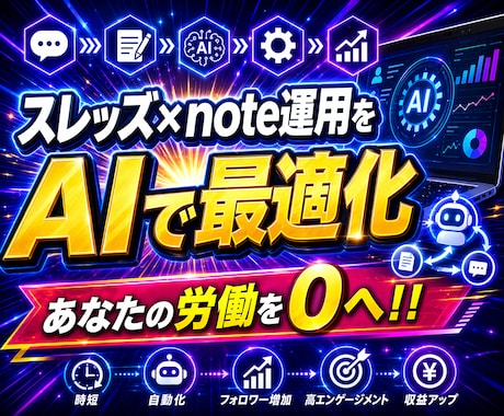 夢の労働0へ！あなた専用の自動化副業作ります スレッズ×note運用を毎日自動で稼働するシステムを教えます イメージ2