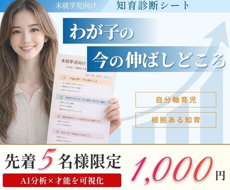 知育診断｜わが子の伸ばしどころを可視化します 一人ひとりの今を見て、必要なことだけをまとめます イメージ1
