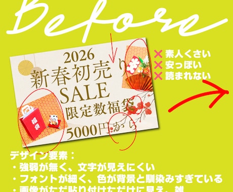 歴30年現役デザイナーがあなたの制作物を添削します あなたの制作物が「安っぽい」理由を改善、高級感あるデザインに イメージ2