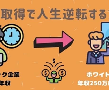 資格取得で人生逆転する方法をアドバイスします 資格取得で悩むかたをコーチング、アドバイスをお伝えします。 イメージ1