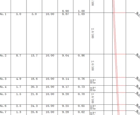 上下水道の申請図面の代行いたします 上下水道申請図面お任せください。 イメージ1