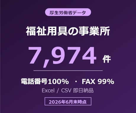 福祉用具事業所の営業リスト提供します 電話番号100%／7,974件／2026年6月末時点 イメージ1