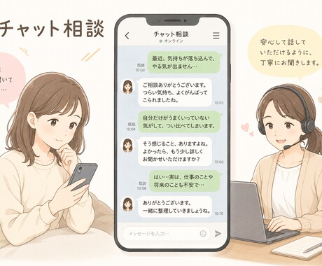 HSP・人間関係に疲れやすい方のお話をお聞きします 現役対人援助職が寄り沿い、頭の中をやさしく整えます イメージ1