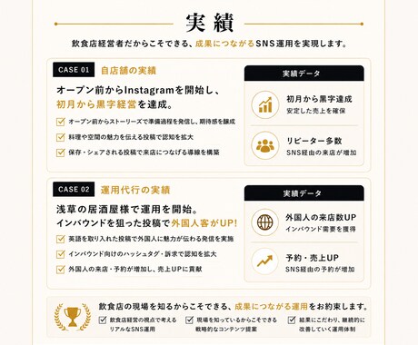 飲食店専門のSNS運用を代行します 現役飲食店経営者が集客をサポート！ イメージ2