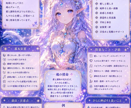 あなたを幻想的な宇宙人キャラにします 魂の銀河ルーツ診断あなただけの宇宙人キャラ作成 イメージ2