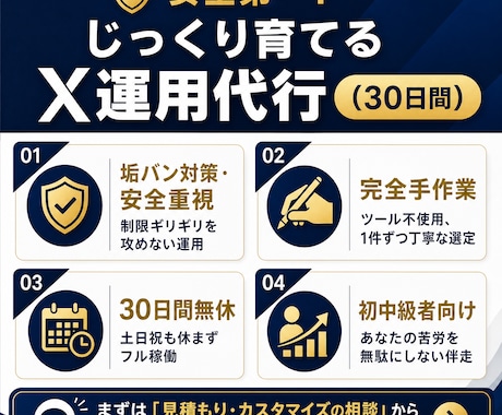 30日無休 完全目視手作業でX運用代行します 認知拡大のお手伝い安全な運用で初中級者向けです イメージ1