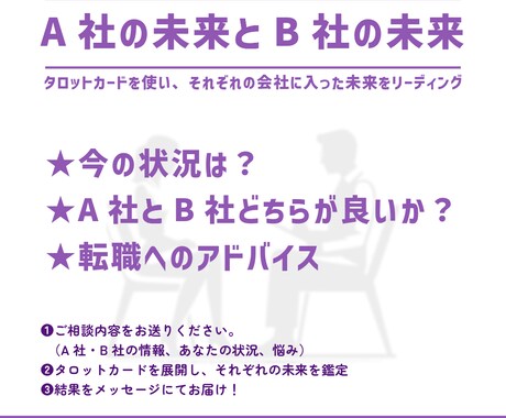 O【就職・転職】の悩み解決！A社orB社を占います 迷ったらタロット占いで解決！あなたに最適な選択を導きます。 イメージ2