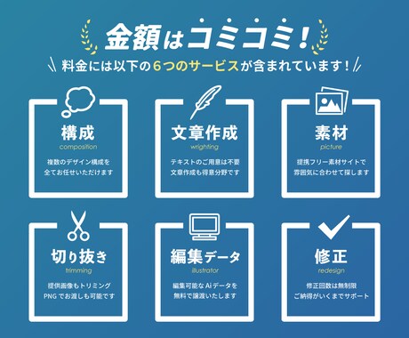 デザイナーが他店より質の高いEC商品画像を作ります ランキング1位獲得実績多数！EC業界出身のWEBデザイナー！ イメージ2