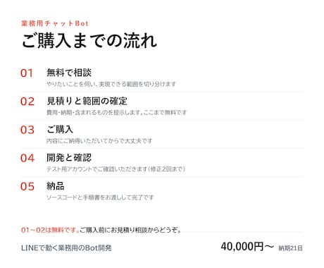 LINEで動く業務用のBotを開発します 予約も問い合わせも、LINEの中で受けられます イメージ2