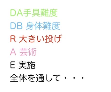 新体操個人演技のアドバイスを致します イメージ1