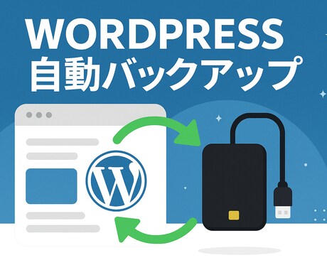法人向け WordPress自動バックアップします 実際に体験したトラブル そういうのも大丈夫！ イメージ1