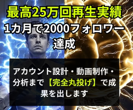 1ヶ月で2000人達成した私がインスタ運用代行ます 最新AI映像を駆使して唯一無二のアカウントへ イメージ1
