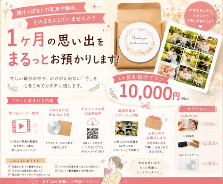 撮りっぱなしの写真や動画を思い出ムービーにします イメージ1