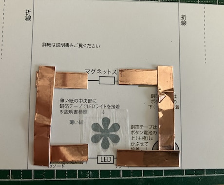 簡単１５分工作　花カゴカードキット作ります 美術と理科を遊ぼ　作って光る　飾って贈れるカード　ビジュリカ イメージ2