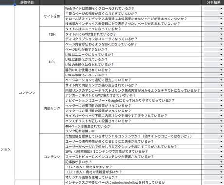スポット対応可 SEOの基礎項目の分析を行います サイトタイプに合わせた分析項目のチェックを行います イメージ2