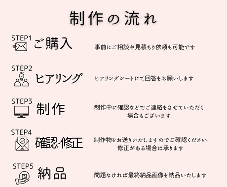 成果に繋がる！Instagram投稿画像制作します 忙しいあなたに代わって理想のフィードを実現します！ イメージ2