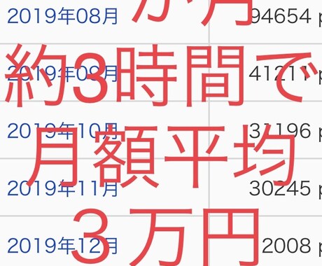 在宅とノマドも選べる結果の出やすいアフィリ教えます 初期費用0!在宅でも出来ます。早く結果を出してみたい方へ。 イメージ1