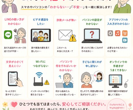 元看護職がスマホ・パソコン優しくサポートします シニア向け やさしいスマホ・パソコンサポート イメージ2