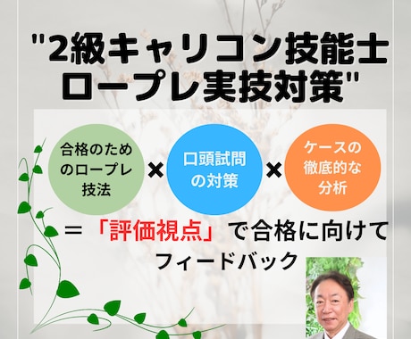 キャリコン技能士2級実技｜直前・対策支援します ― 国家資格技能士2級／MBAが行う本番想定ロープレ ― イメージ1
