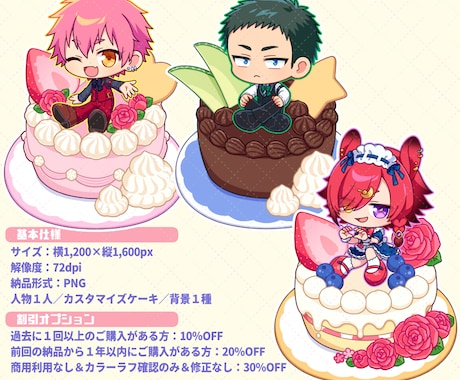 可愛いケーキ＆背景付き★お座りミニキャラ描きます 商用利用OK！お誕生日や記念日に使えるデフォルメイラスト イメージ2