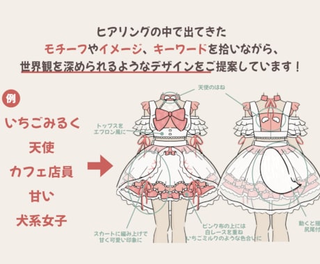 オーダーメイド衣装、デザイン〜制作まで承ります 少し遊び心を加えた、世界観のある衣装デザインをご提案します！ イメージ2