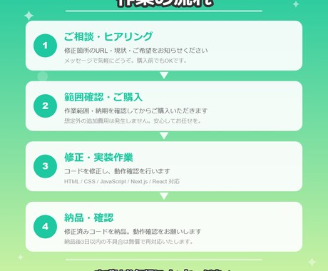 HTML/CSS修正・レイアウト崩れを直します 「ここだけ直したい」に素早く対応します。 イメージ2