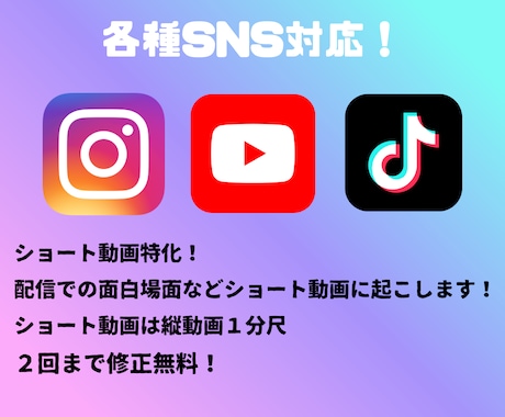 配信動画をテンポのよい動画に編集します 目を止めてもらえるショート動画、まるっと作ります イメージ2