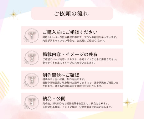 低コストで本格的なホームページを制作します 初めてでも安心◎自分で更新できるサイトをお作りします イメージ2