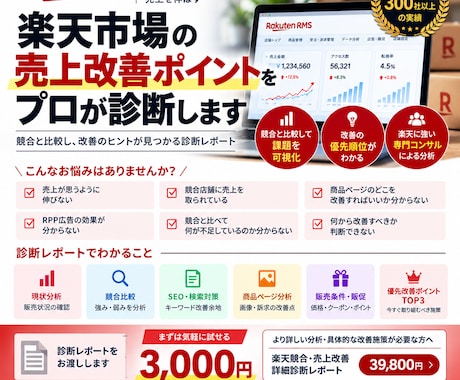 楽天市場の売上改善ポイントを競合診断します 主力商品を競合と比較し売上改善の余地を分析します イメージ1