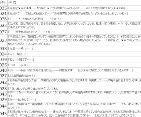あなたの「好き」を読後感の良い小説・台本にします キャラ設定を深く読み込み、違和感なく動かします イメージ2