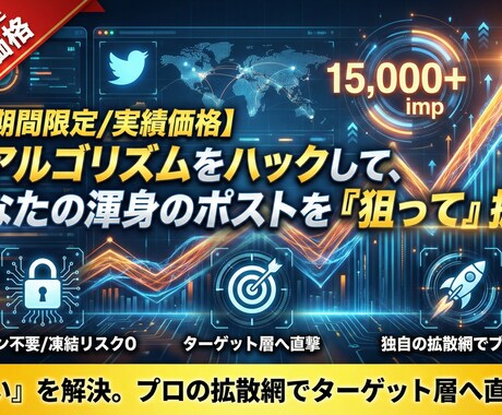 3名/実績価格】渾身のXポストを狙って拡散します ログイン不要で安全。狙った層へ戦略的に認知を広げ続けます イメージ1
