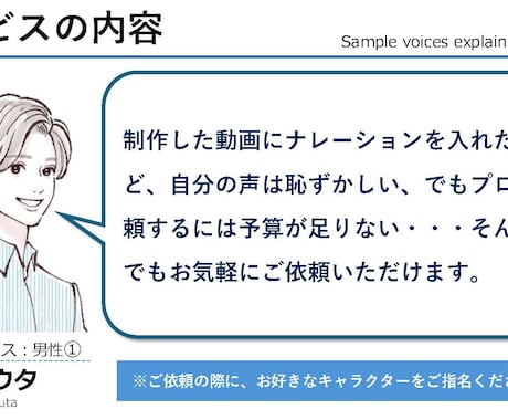 高品質のナレーションを格安で制作してご提供します ７名の個性あるキャラクターからお好みの声を選んでください。 イメージ1