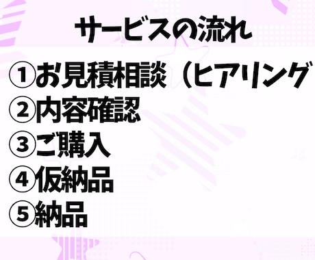 かわいい切り抜き動画を作成します✨️ます 配信者におすすめ！切り抜き動画などを作成します！ イメージ2