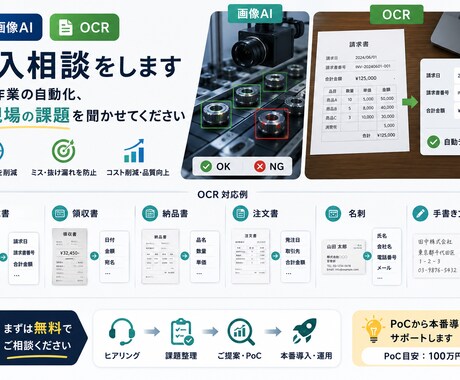 画像AI・OCR導入相談をします 検品作業の自動化、まず現場の課題を聞かせてください イメージ1