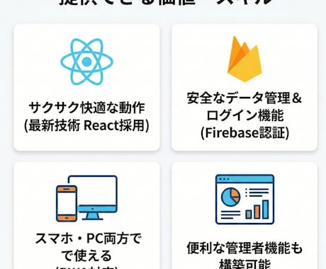 あなただけのWebアプリ作成します システム開発歴10年・初心者歓迎・わかりやすい丁寧な説明 イメージ2