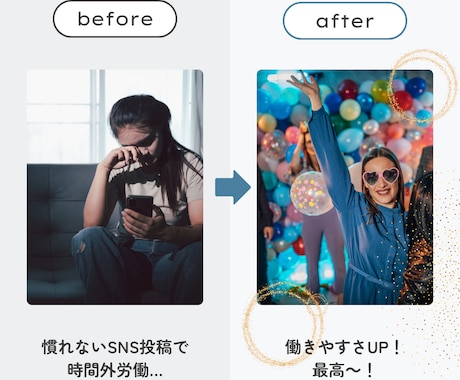 見やすいSNS用画像をCanvaでお作りします 早い×安い×伝わる│信頼される投稿画像│医療広告も安心 イメージ2