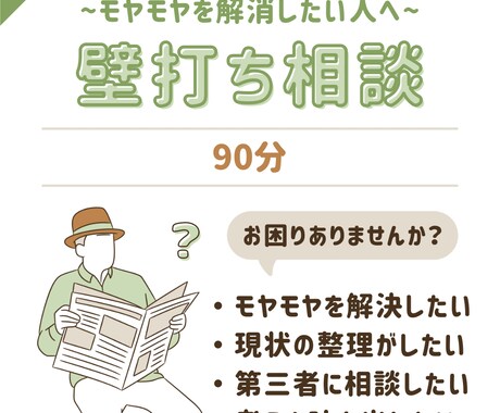 悩みの壁打ち相手、現状整理します 自分の現状や考えを整理したい人へ イメージ1