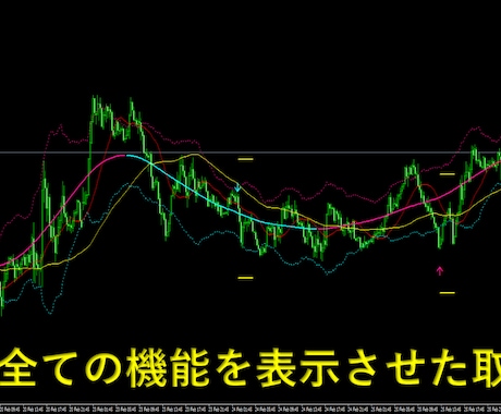 VELRIX高精度売買ロジック完全解説します 無裁量の高精度サイン＆勝率表示と資金管理を一括りにしたインジ イメージ2