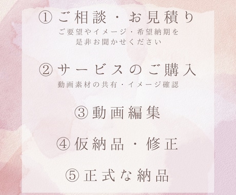 動画の作成、承ります 語り動画の字幕起こし・short動画作成が得意です イメージ2