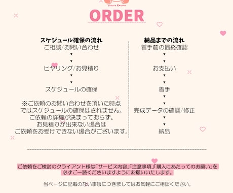VTuber向けLive2Dモデリング致します パーツ分けからモデリングまで対応可能です！ イメージ2