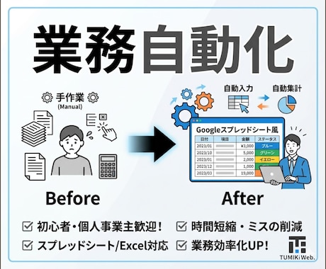 GAS・API連携で業務を自動化します 入力・転記・集計作業を自動化して効率化をサポート イメージ1