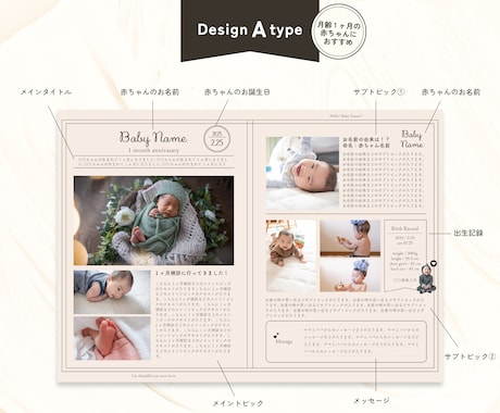 赤ちゃん（記念日）新聞作ります 赤ちゃんの成長をお洒落な新聞で報告☆ イメージ2