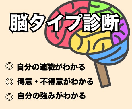 脳タイプ診断であなたの適職をアドバイスします 向いている職種、得意・不得意な仕事、仕事の方向性をアドバイス イメージ1