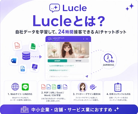 アバターが話す動くAIチャットボット作ります 月額¥29,000/初期費用0円・URL送るだけで完成 イメージ2