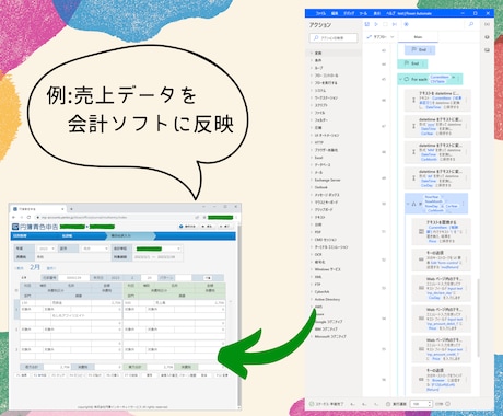 PADでPC作業を自動化します WEB・アプリ・ファイルを操作 イメージ2