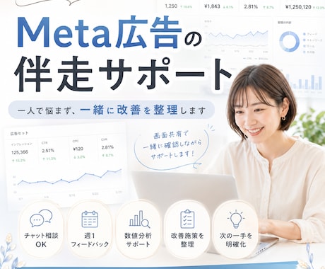 Meta広告の運用をプロが二人三脚でサポートします Instagram／Facebook／Meta広告／運用 イメージ1
