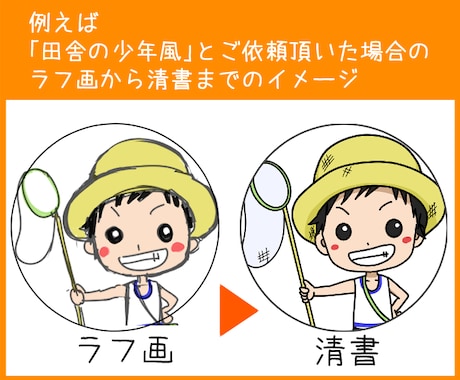 目が合う♪元気なアイコン制作します 初心者さま大歓迎☆お気軽にご依頼ください♪ イメージ2